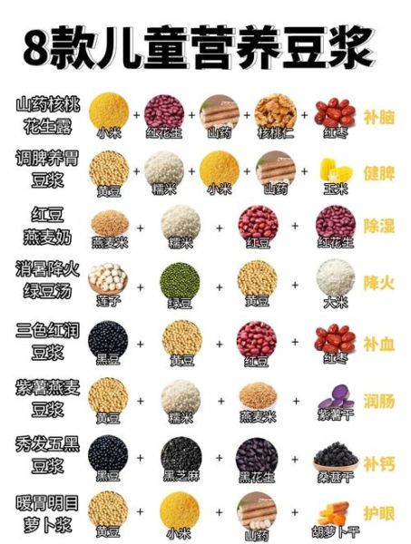 1岁宝宝能喝豆浆吗_豆浆怎么给1岁宝宝喝