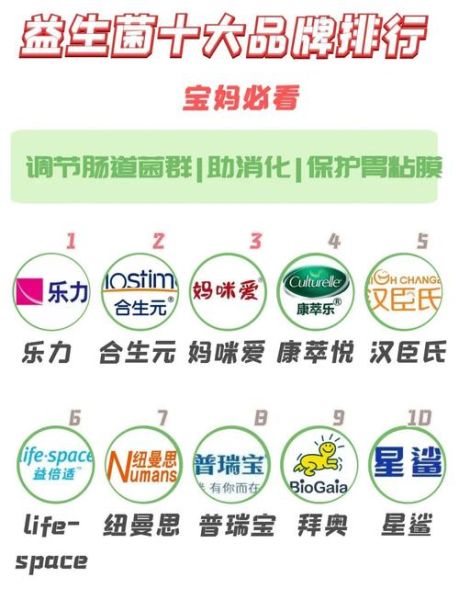 宝宝益生菌哪个牌子好_婴儿益生菌选购指南