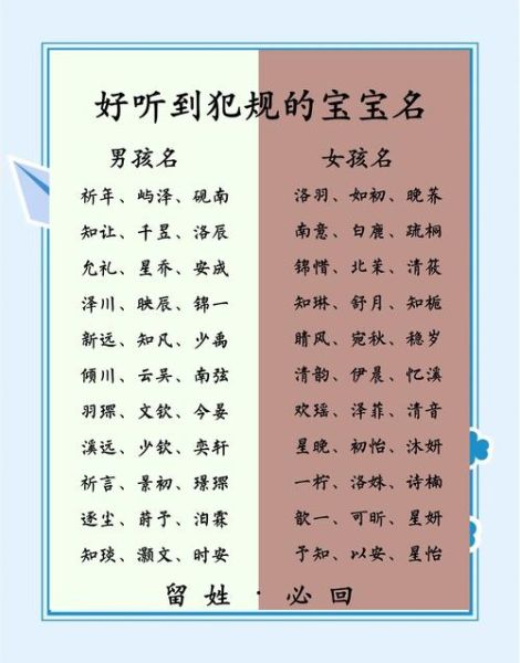 如何给宝宝起个好名字_宝宝起名注意事项