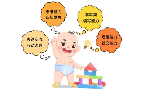 早教图片大全免费下载_早教图片怎么选