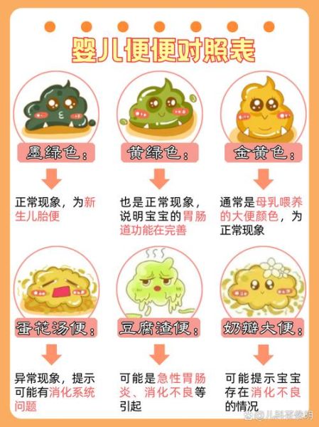 宝宝拉屎就哭怎么回事_宝宝大便哭闹怎么办