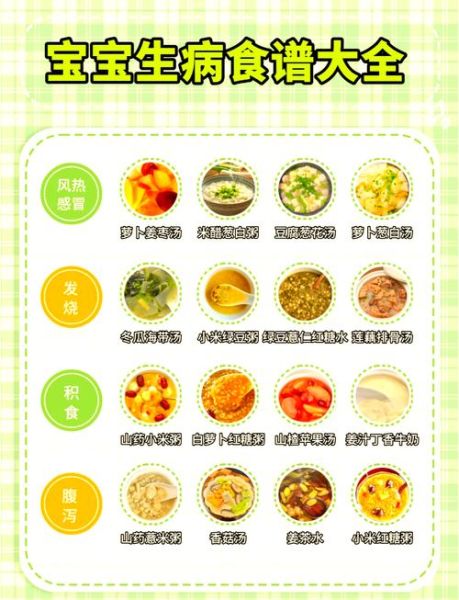 一岁半宝宝感冒不吃饭怎么办_感冒期间饮食调理