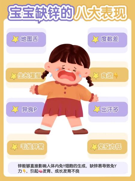 6个月宝宝缺锌的症状_怎么补锌最快