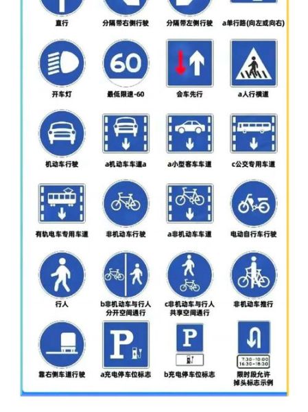 交通标志图片大全有哪些_如何快速识别交通标志