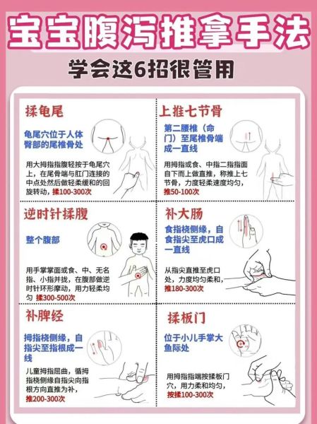 两个月宝宝拉肚子怎么办_新生儿腹泻护理全攻略