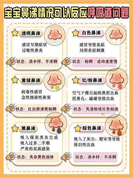 宝宝有鼻屎怎么弄出来_婴儿鼻塞清理方法