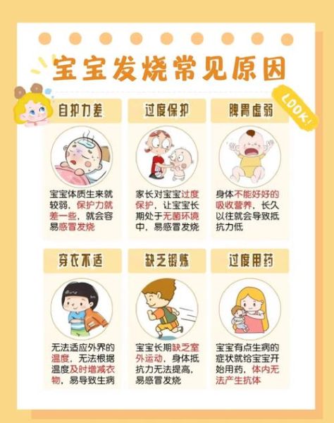 三岁宝宝反复发烧怎么办_退烧后再次发热原因