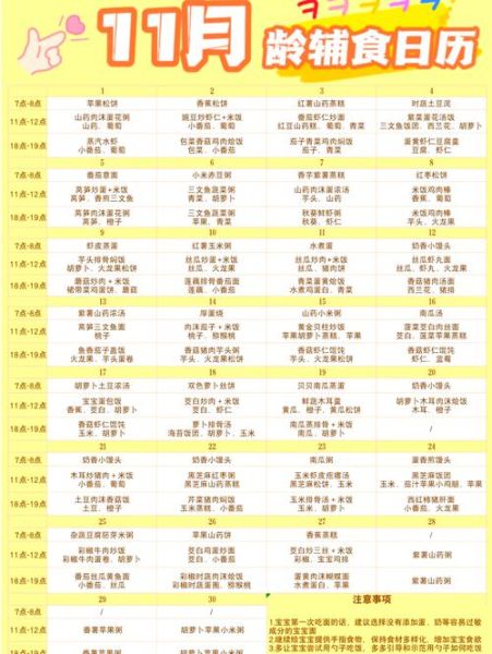 十一个月宝宝辅食表_十一个月宝宝吃什么辅食