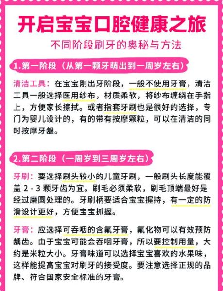 1岁宝宝怎么刷牙_婴儿牙刷怎么选