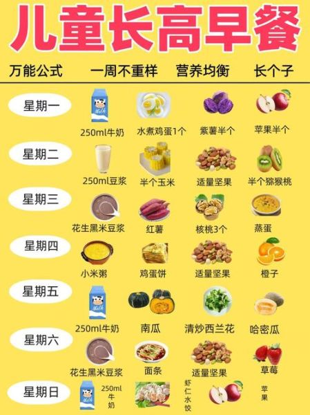 宝宝偏矮吃什么能长高_孩子个子矮吃什么有助增高