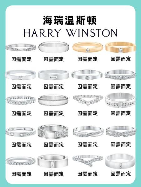 婚戒图片大全_如何挑选婚戒款式