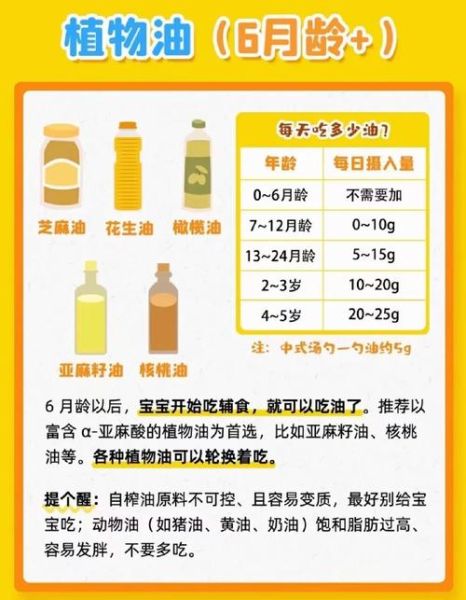 宝宝多大可以吃酱油_婴儿酱油添加注意事项