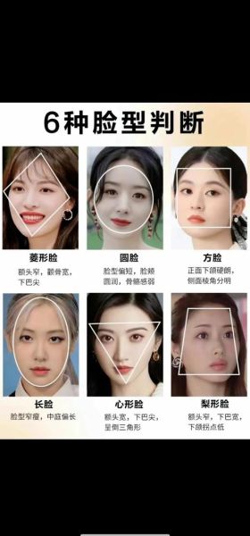 头发图片大全_如何根据脸型选发型