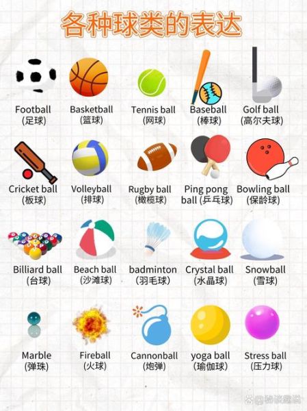 球图片大全_如何挑选高清素材