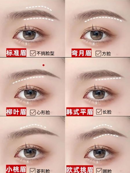 眉形图片大全_不同脸型适合什么眉形