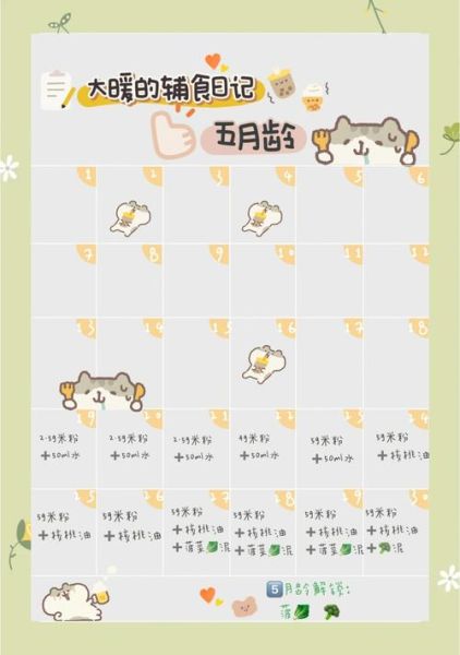 五个半月宝宝吃什么辅食_初次添加顺序