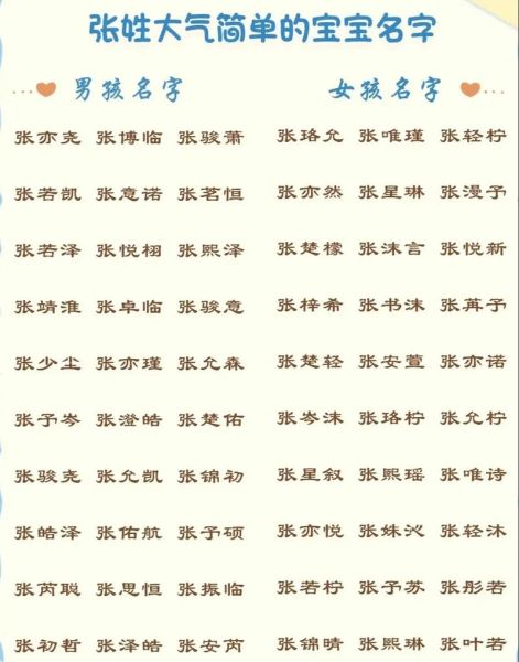 宝宝取名字大全_如何给新生儿起名