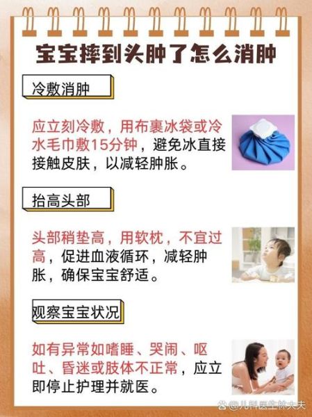 宝宝头上摔了个大包怎么消肿_多久能消