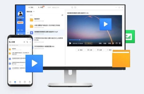 迅雷下载你懂的_如何安全高速获取资源