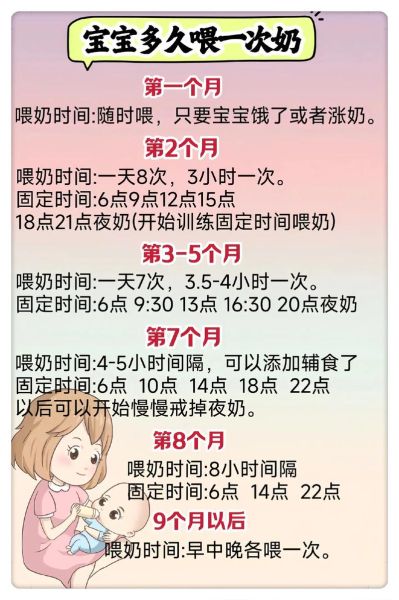 宝宝100天怎么算_宝宝100天计算器准不准