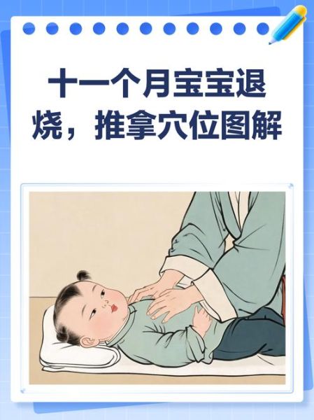 宝宝发烧按哪个穴位_退烧按摩手法图解