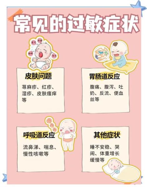 宝宝喝奶粉过敏的症状_怎么办