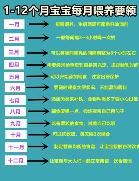 一个月宝宝吃多少毫升奶粉_新手爸妈怎么判断