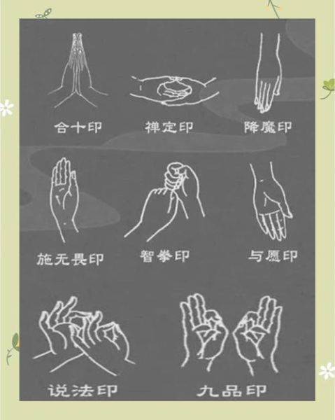 手印图片大全_如何快速识别手印含义