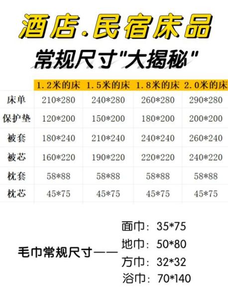 双人床图片大全_双人床尺寸怎么选