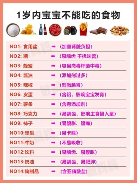 七个月宝宝能吃芝麻油吗_婴儿辅食添加顺序