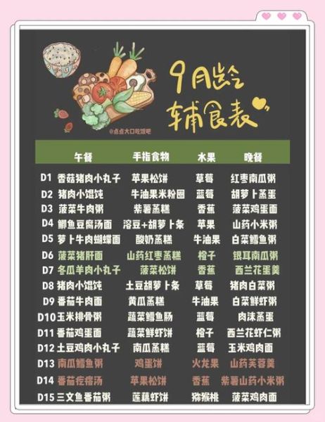 9个月宝宝辅食添加顺序_9个月宝宝一天吃几顿