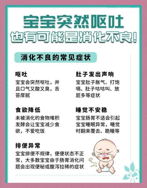 宝宝消化不良有哪些症状_宝宝消化不良怎么办
