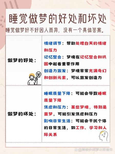 梦到新床是什么意思_梦到新床预示着什么