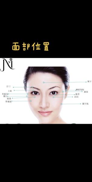 面部图片大全有哪些_面部图片大全怎么找