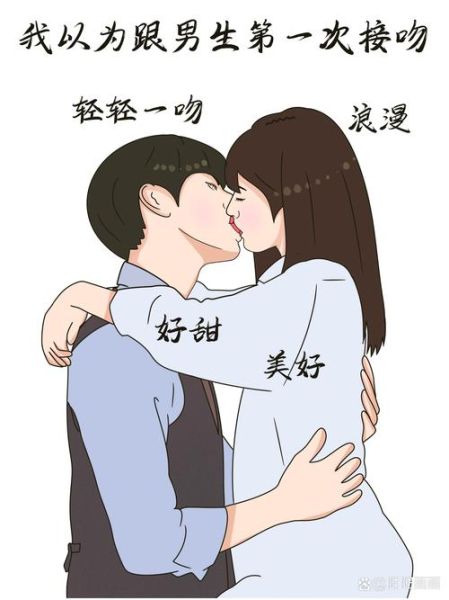 梦到接吻是什么意思_梦到和喜欢的人接吻预示着什么