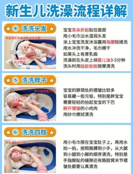 宝宝洗澡水温多少合适_新生儿洗澡水温怎么调