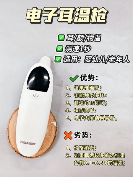 宝宝体温怎么测_婴儿体温计哪种准