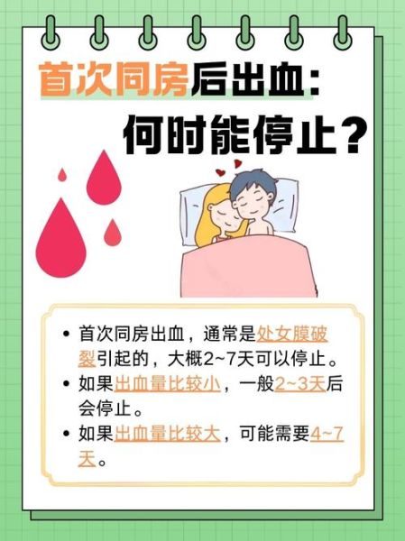 梦到大出血是什么意思_梦见大出血是吉是凶