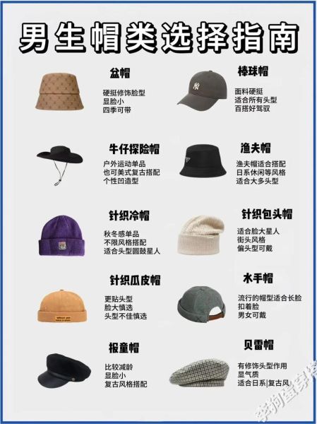 男帽子种类有哪些_如何挑选适合自己的男帽
