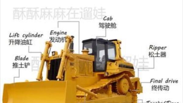 推土机图片大全_推土机型号怎么区分