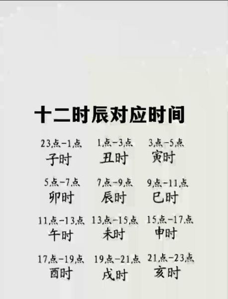 梦到时间代表什么_如何科学解读梦中时间