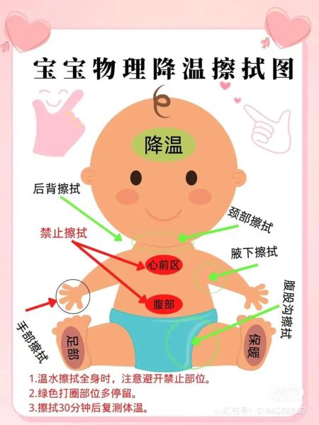 宝宝发烧后脑勺很烫怎么办_如何物理降温