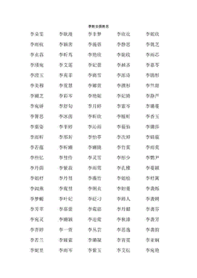 梦到名字是什么意思_梦见名字代表什么