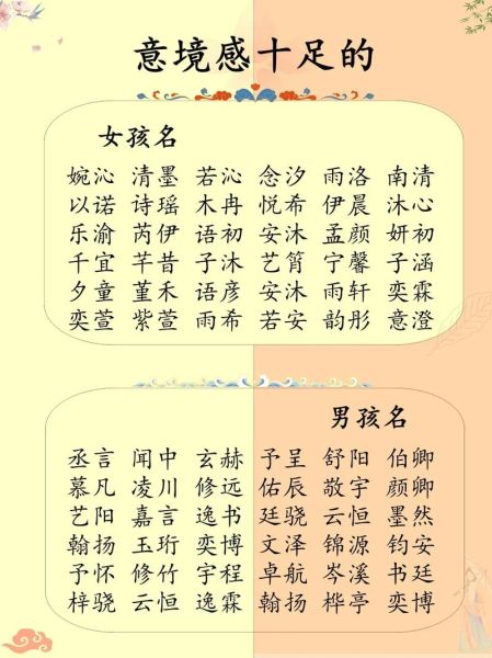 免费宝宝起名网生辰八字起名_如何根据八字免费取名