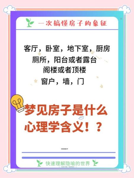 梦到别人家盖房子_周公解梦预示什么