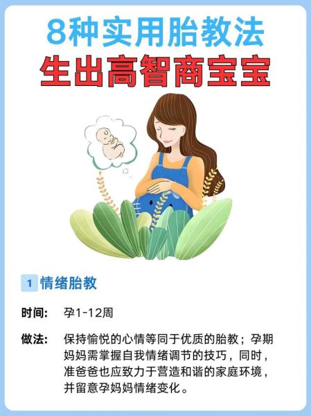 腹中宝宝智商高的表现_孕期如何识别高智商胎儿