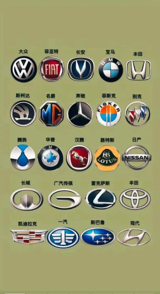 汽车标志图片大全有哪些_如何快速识别品牌