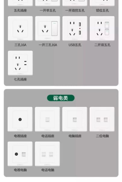 插座图片大全_如何挑选家用插座