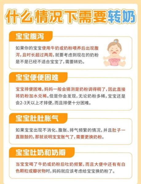 宝宝奶粉不合适的表现_如何快速判断