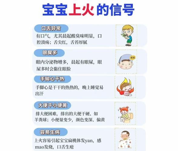 宝宝上火的症状有哪些_宝宝上火了怎么办